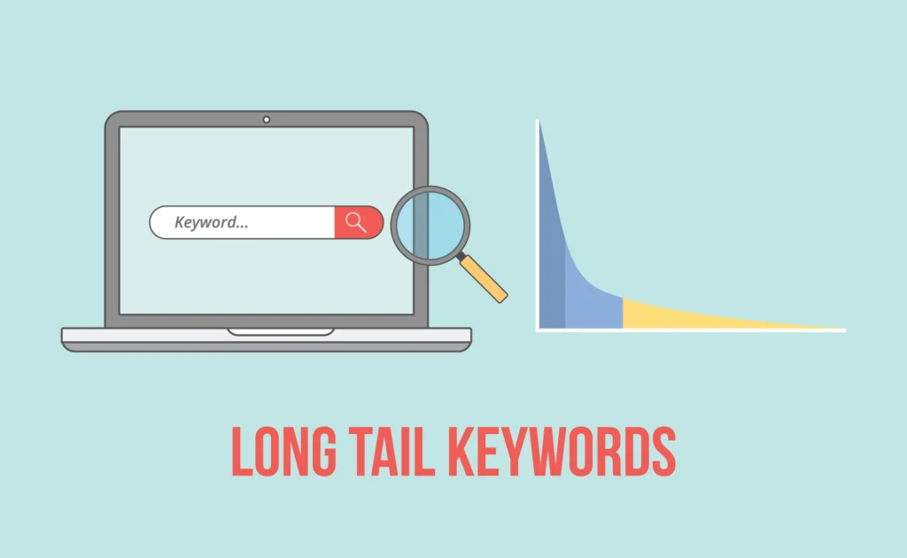 Apa Itu Long Tail Keyword Dan 3 Cara Efektif Mencarinya Optimaise