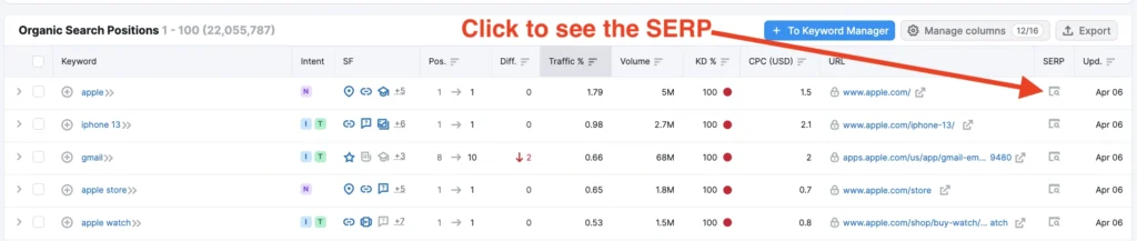 Ketahui Langkah Penting Untuk Analisa Keyword Dalam Seo Optimaise