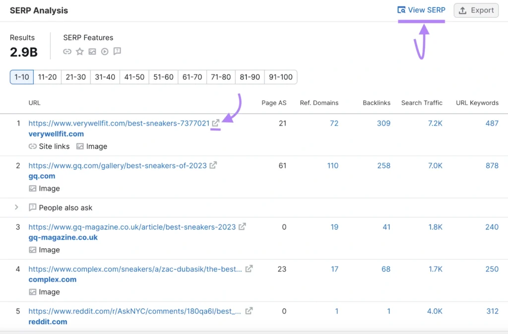 Ketahui 5 Langkah Penting Untuk Analisa Keyword Dalam SEO Optimaise