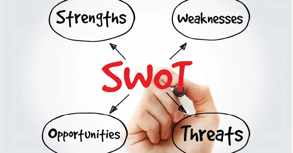 Apa Itu Analisis Swot And 3 Manfaatnya 4916