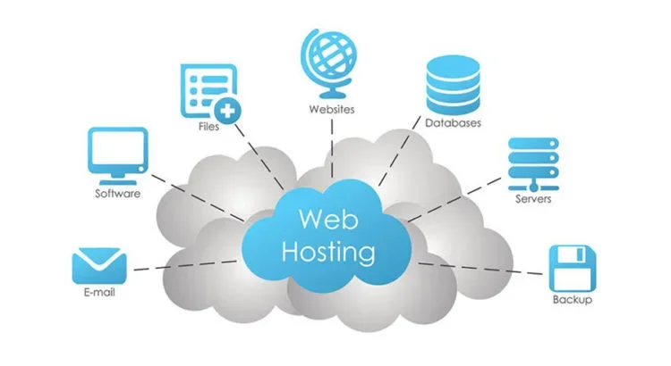 Jenis-jenis Web Hosting