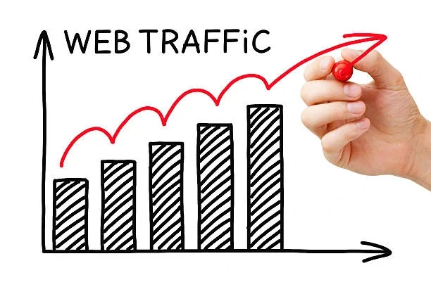 Meningkatkan Traffic Situs Web