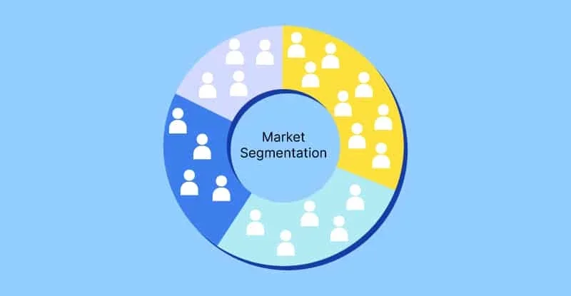 Pahami 6 Hal tentang Market Segmentation