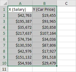 Cara Membuat Grafik di Excel dengan X dan Y